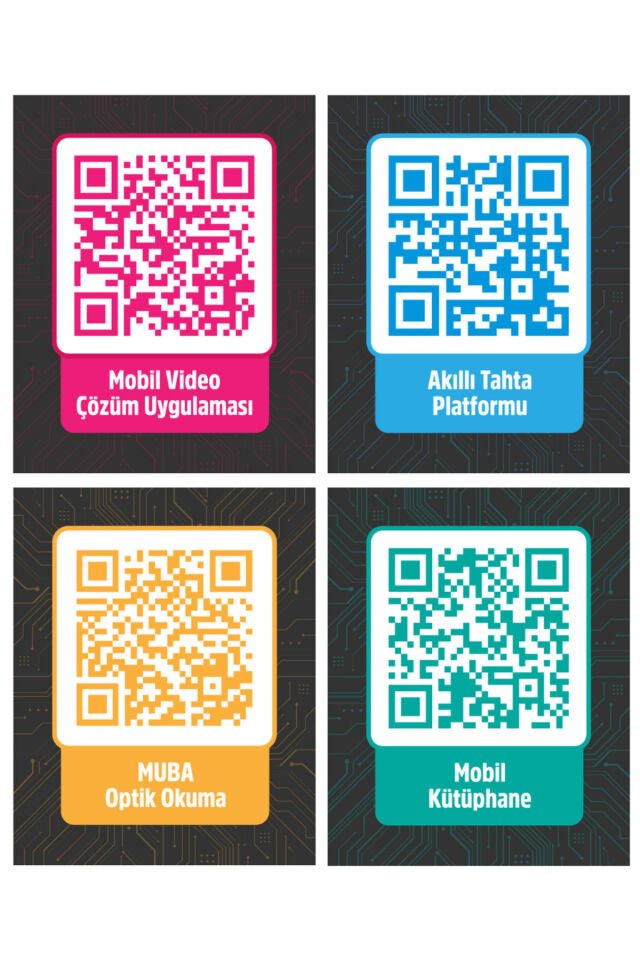 1421 - 8.Sınıf Fen Bilimleri Haftalık Hasat Soruları (HHS)