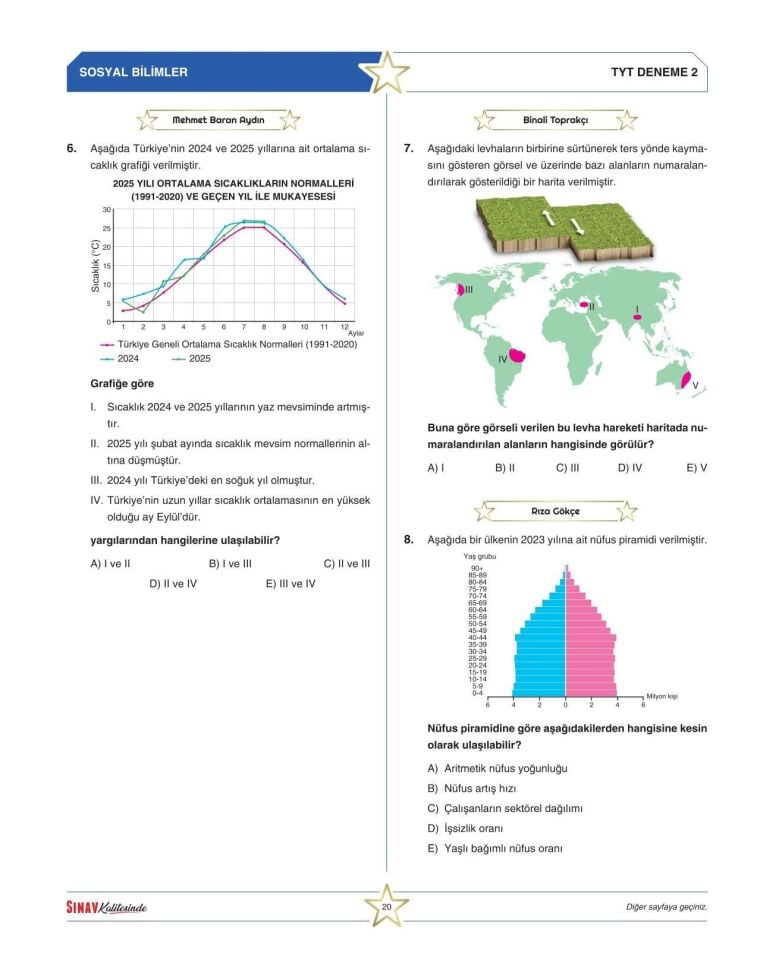 250 Yazardan Sınav Kalitesinde TYT 5 Deneme: Çıkması Muhtemel 600 Soru