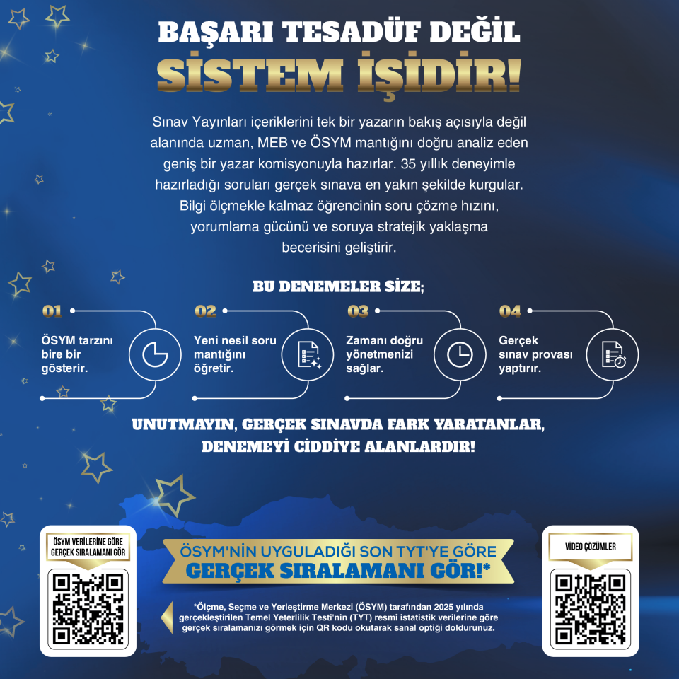 250 Yazardan Sınav Kalitesinde TYT 5 Deneme: Çıkması Muhtemel 600 Soru